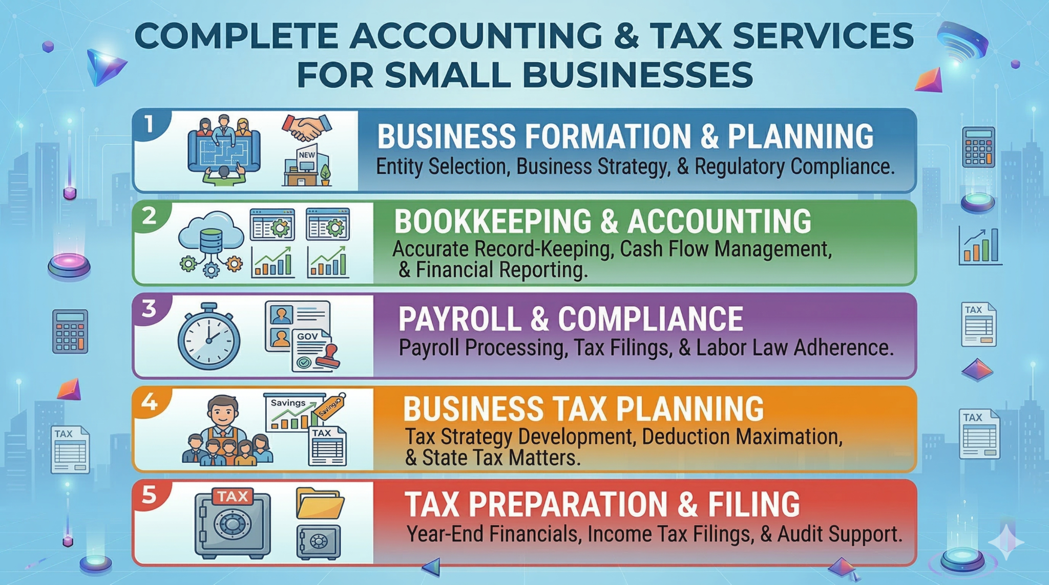 Accounting & Tax Services for Small Businesses